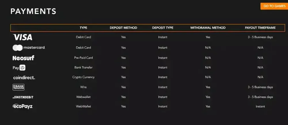 King Johnnie Casino — Inside King Johnnie Casino: screenshots 2
